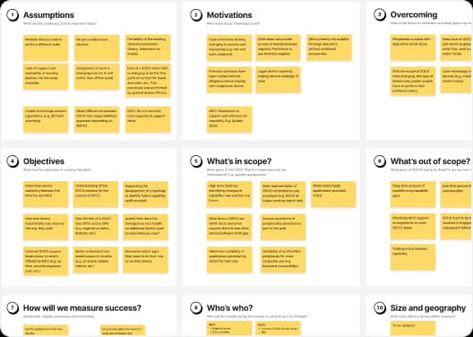 Migration evidence board excerpt